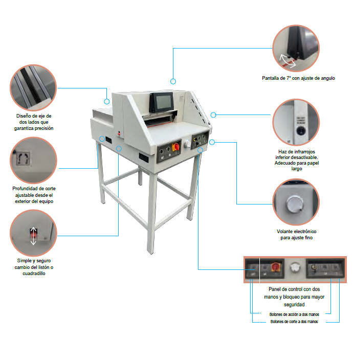 Sistemas de seguridad integrados