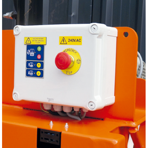 Mínimos requerimientos de espacio